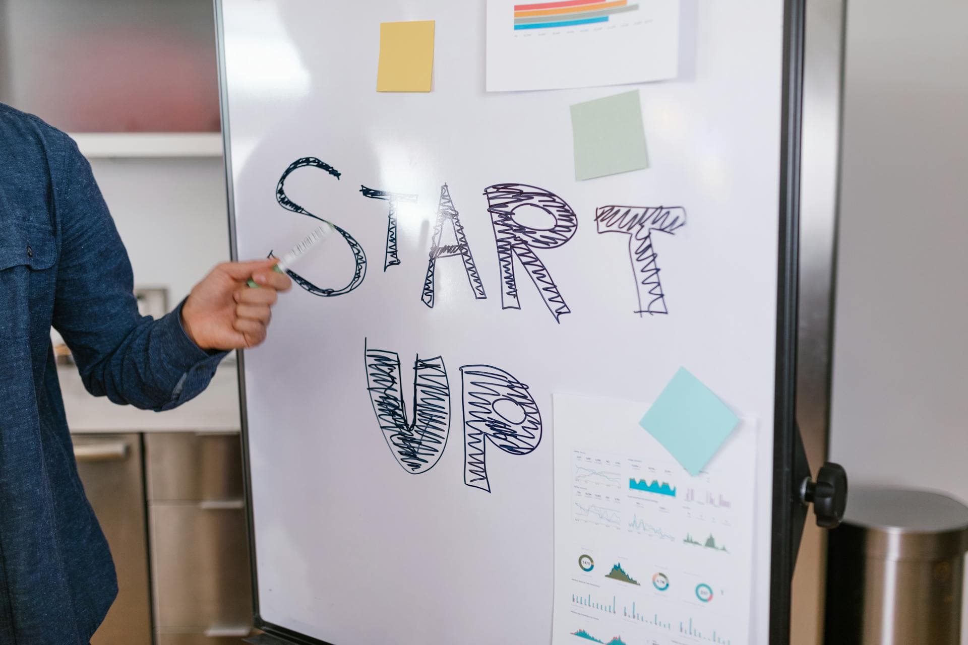 Team planning startup ideas on whiteboard